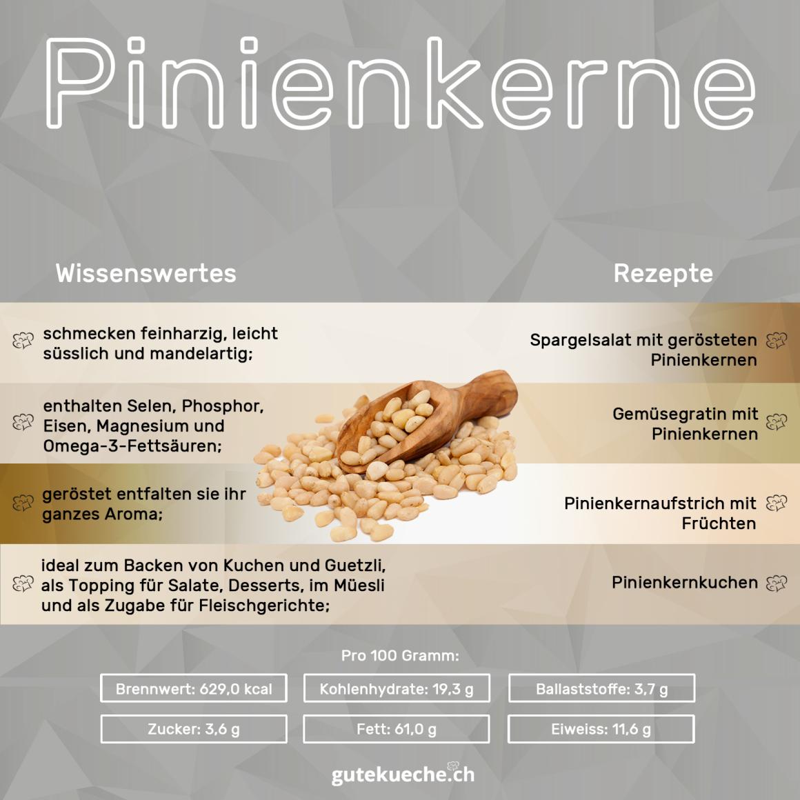Pinienkerne