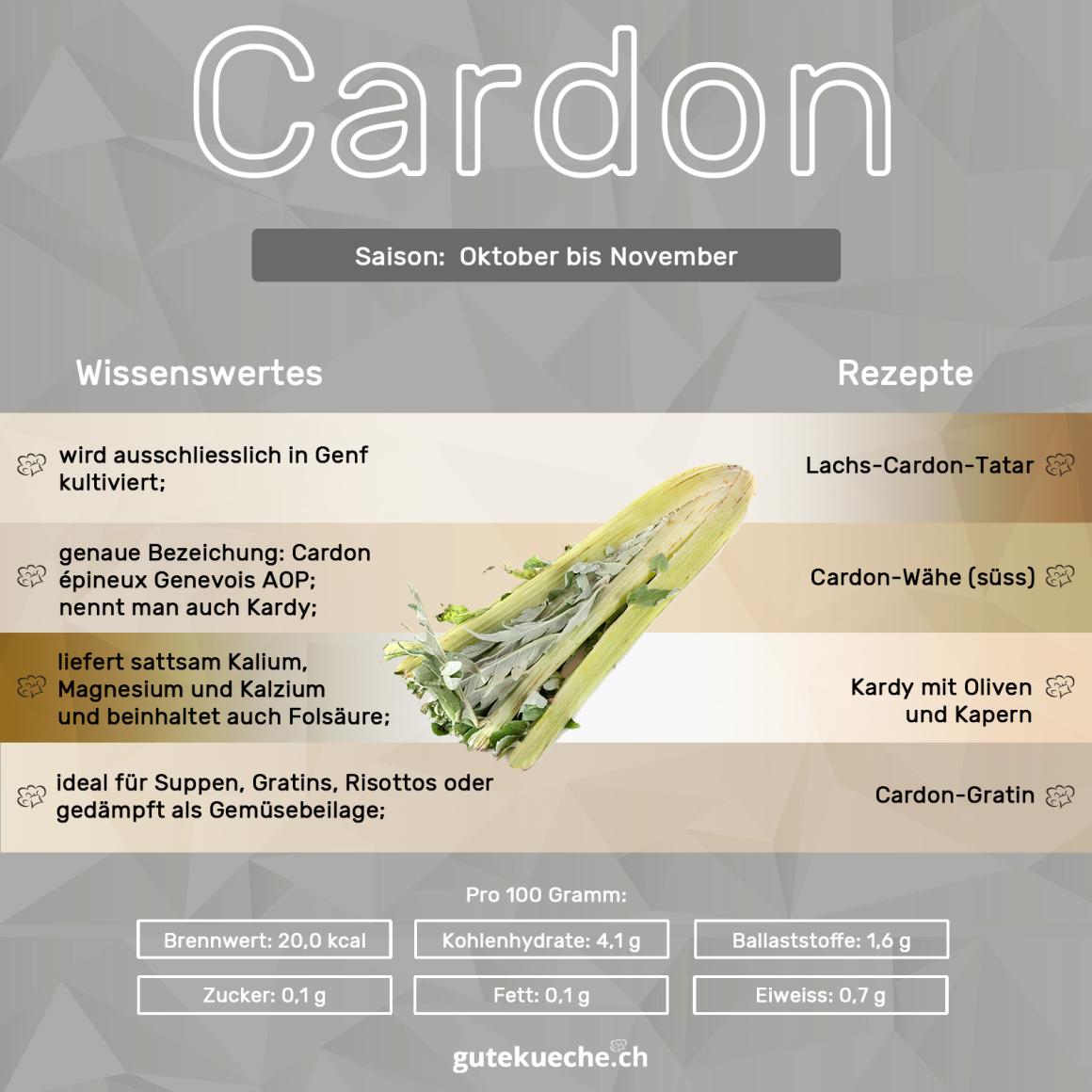 Cardon