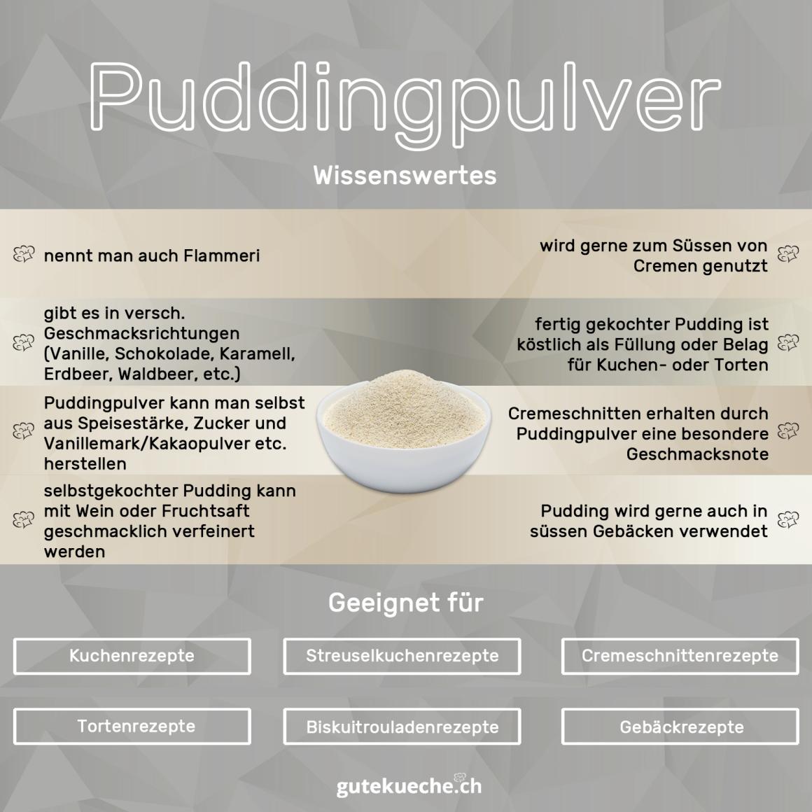 Pudding - Puddingpulver