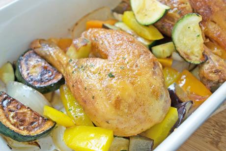 Pouletschenkel